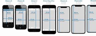 Image result for iPhone 8 Screen Size Inches