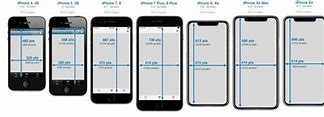 Image result for Apple Cell Phone Comparison Chart