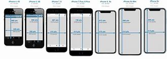 Image result for iPhone X Size Compared to iPhone 7