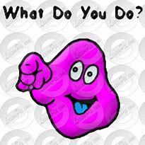 Image result for What Should You Do Clip Art