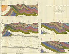 Image result for How to Show Geology On a Map