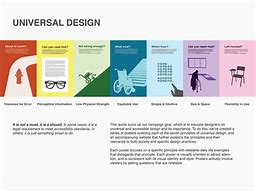 Image result for Universal Access Design Examples
