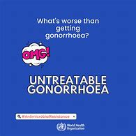 Image result for Gonorrhoea