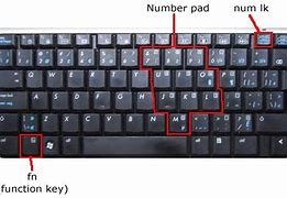 Image result for Numpad 3