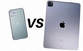 Image result for iPhone 11 Pro vs iPad Mini