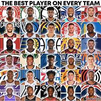 Image result for NBA Player with 15 Uniform