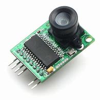 Image result for Camera Module iPhone Lens