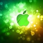 Image result for Apple Laptop Wall