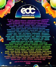 Image result for EDC Lineup