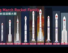 Image result for Long March 2 Rocket Family