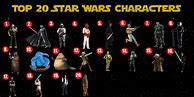 Image result for Best Star Wars Characters