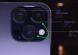 Image result for iPhone Camera Functions