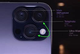 Image result for iPhone Camera Cutaway
