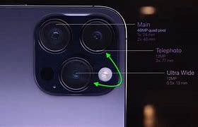 Image result for iPhone 15 Pro Camera Pictures