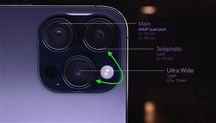 Image result for iPhone 11 Pro Max Lens Size