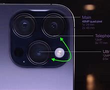 Image result for Apple 15 Pro Camera Detailed