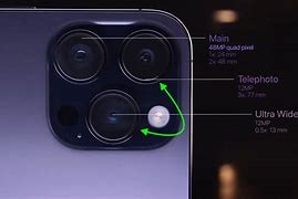 Image result for New iPhone 15 Cameras