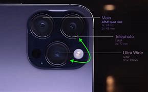 Image result for iPhone 15 Pro Max Camera Megapixels
