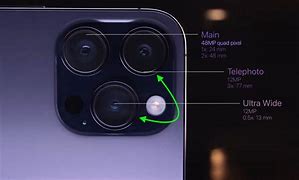 Image result for Apple iPhone Three Lens Camera