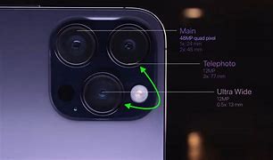 Image result for iPhone 15 Pro Max Inside Camera