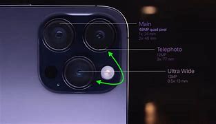 Image result for iPhone Camera Interface