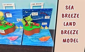 Image result for Land Breeze and Sea Breeze Experiment Kit