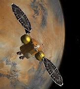 Image result for Orbiter in Mars the Planet
