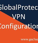 Image result for GlobalProtect VPN