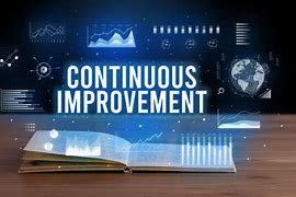Image result for Continuous Improvement Is a Journey