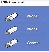 Image result for USB Hub Meme
