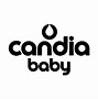 Image result for candia