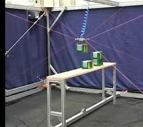 Image result for Cable Parallel Robot
