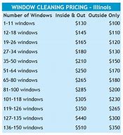 Image result for Window Cleaning Price List