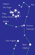 Image result for Virgo Spiral Galaxy