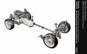 Image result for Convertible All Wheel Drive Cars