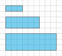 Image result for Rectangle Square Units