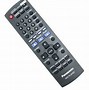 Image result for Panasonic Projector Remote Control