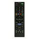 Image result for White Sony TV Remote