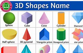 Image result for Examples of 3D Objects