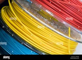 Image result for Images Cable Spoils