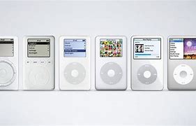 Image result for First Gen iPod Classic