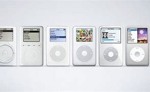 Image result for iPod Viedo Classic