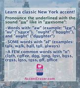 Image result for Heavy New York Accent