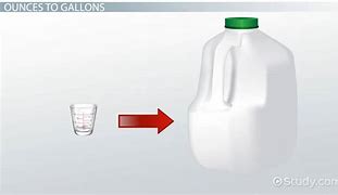Image result for 160 Ounces Gallons
