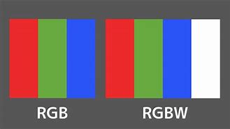 Image result for RGBW LCD