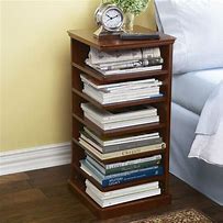 Image result for Compact Book Storage