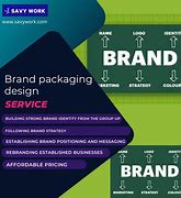 Image result for Branding Packaging