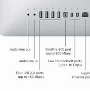 Image result for iMac 2011 Ports