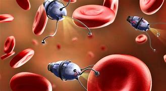 Image result for Nanotechnology Products