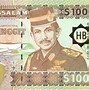 Image result for Strongest Currency in the World